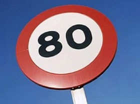     80 /